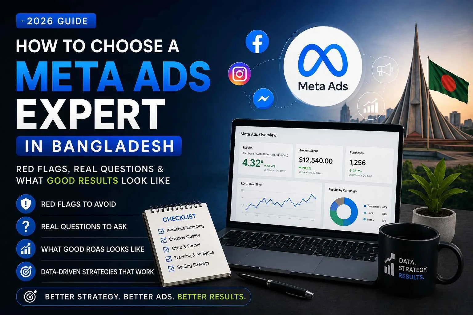 How to Choose a Meta Ads Expert in Bangladesh