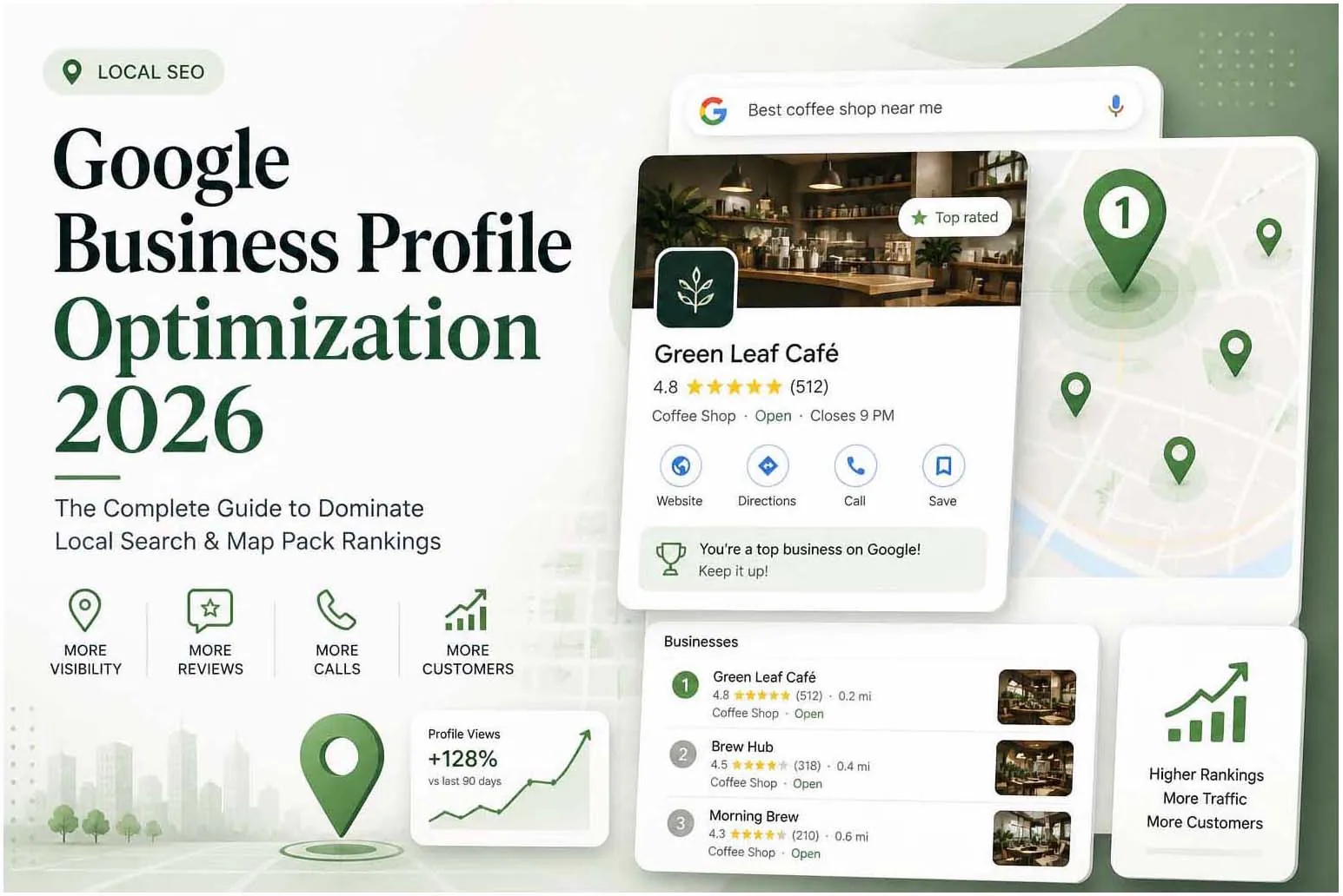 Google Business Profile Optimization: The Complete 2026 Guide