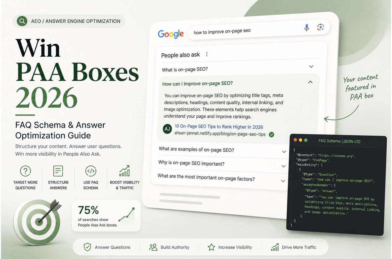 How to Win PAA Boxes