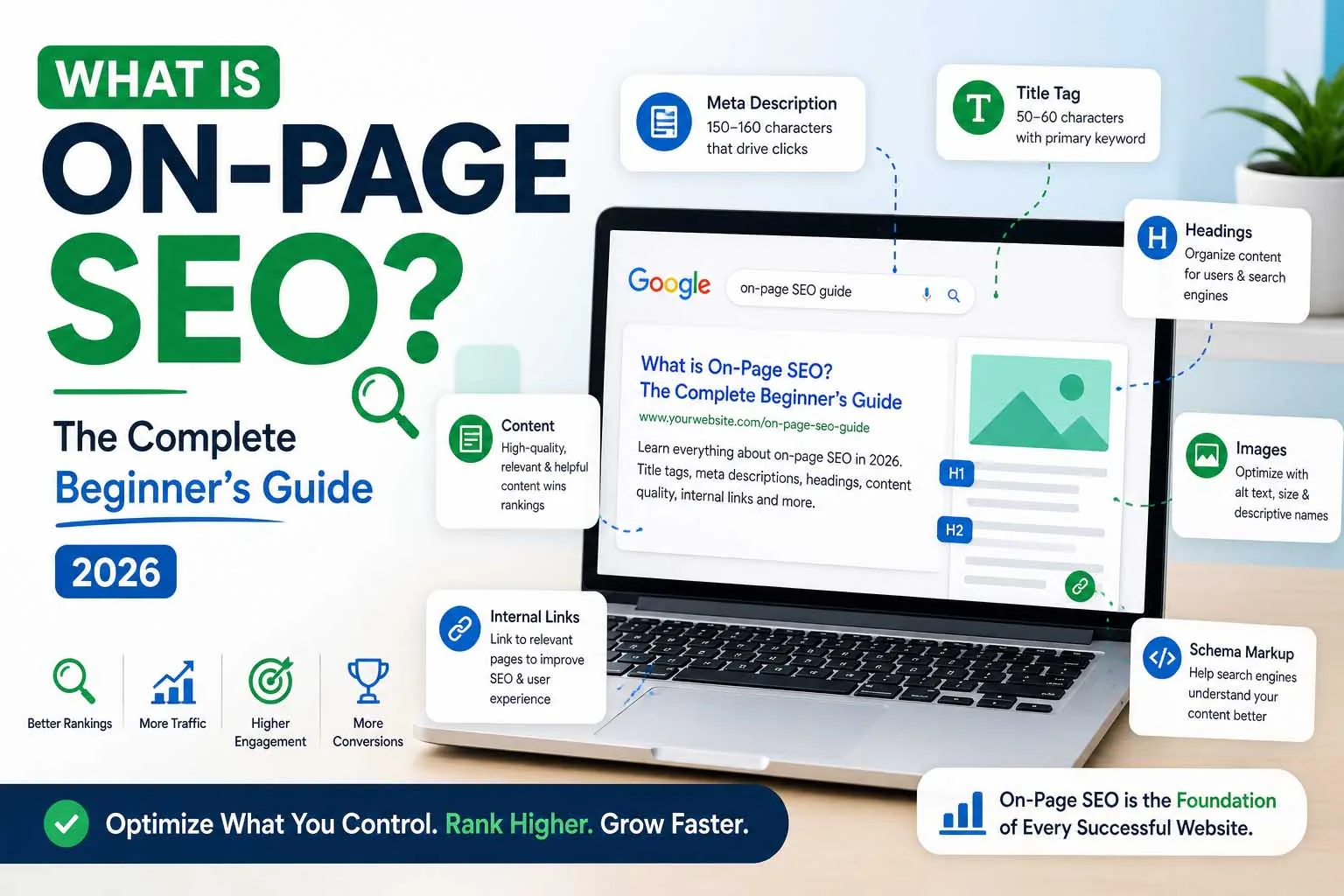 What is On-Page SEO? The Complete Beginner's Guide (2026)