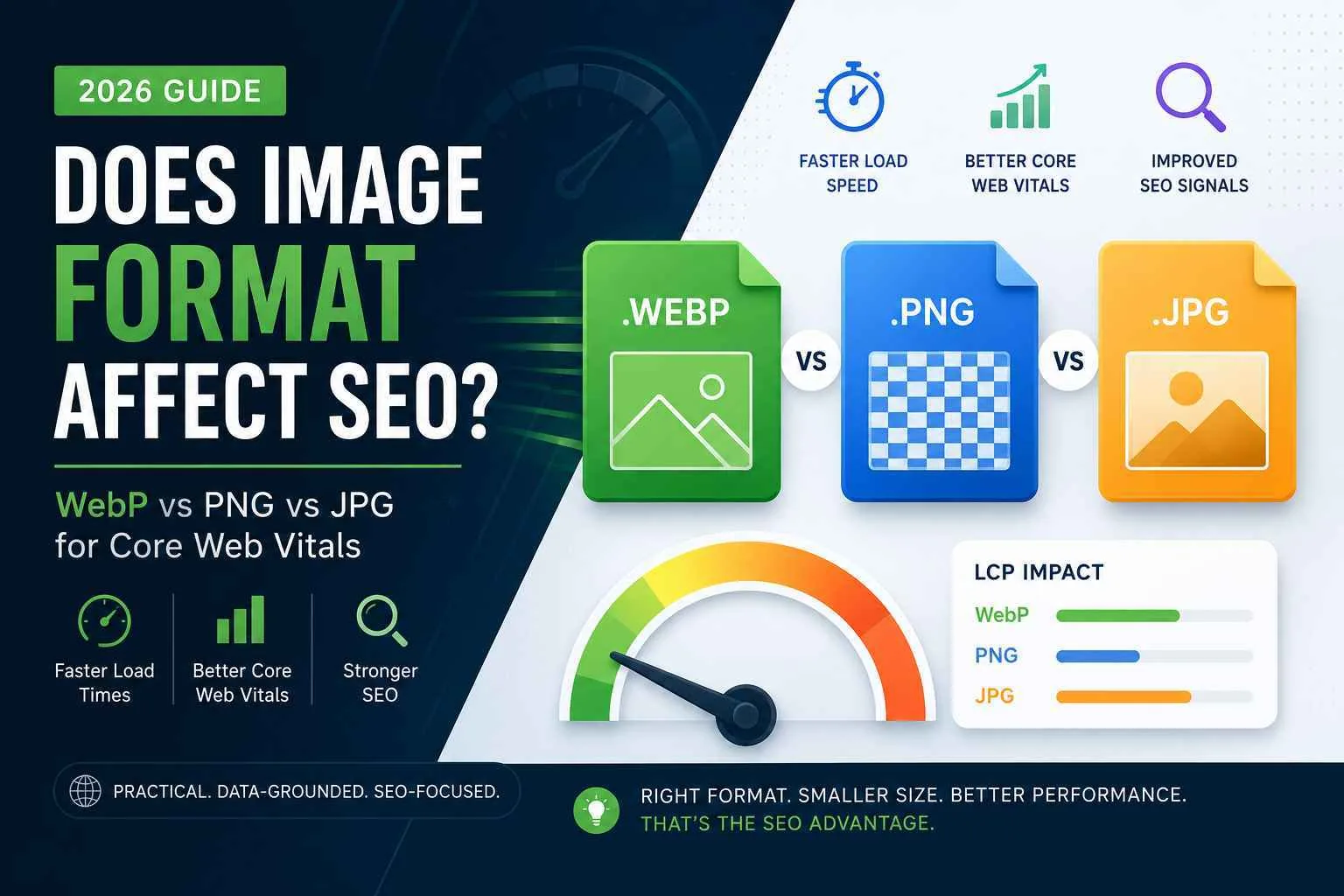 Does Image Format Affect SEO? WebP vs PNG vs JPG for Core Web Vitals